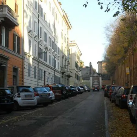 Apartament Parvula Domus Al Colosseo *